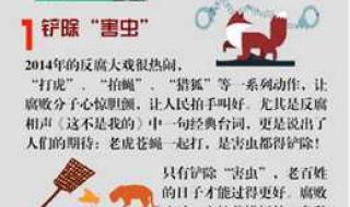 2023年两会召开时间 2023年两会召开时间