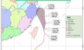 海南省东方市感城镇 海南省东方市感城镇