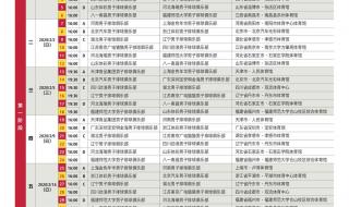 2022欧洲超级杯赛程 2022欧洲超级杯赛程