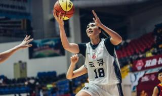 2021女篮联赛赛程赛程表 2021女篮联赛赛程赛程表